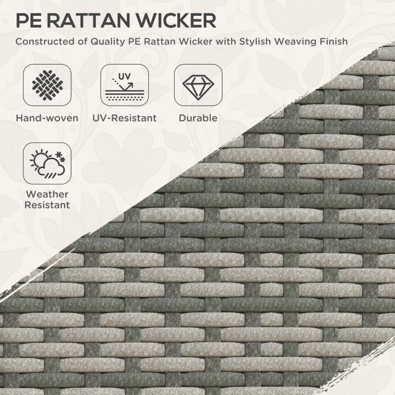 Outsunny 2 PCS Patio Wicker Ottoman Set, Square Outdoor PE Rattan Footrest with Removable Cushion for Backyard, Grey