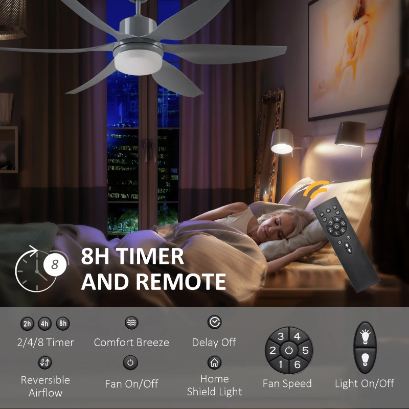 HOMCOM 52" Reversible Indoor Ceiling Fan with Light, Modern Mount LED Lighting Fan with Remote Control, for Bedroom, and Living Room, Gray