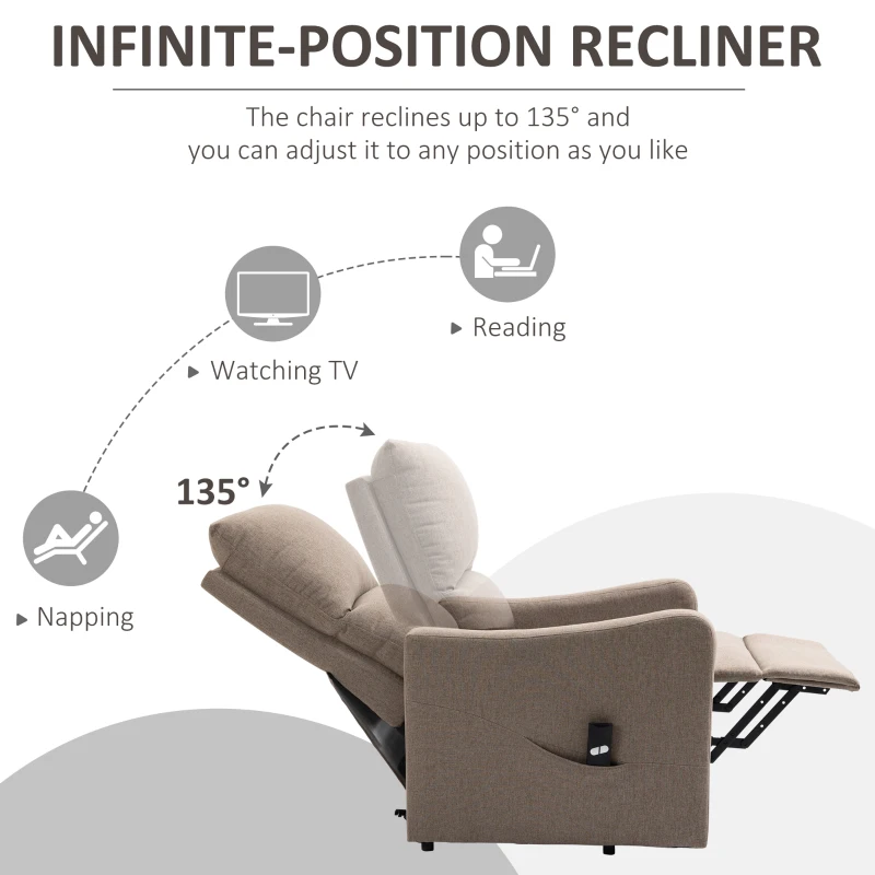 HOMCOM Electric Lift Recliner Chair Rising Power Chaise Lounge Fabric Sofa with Remote Control & Side Pocket for Living Room, Brown