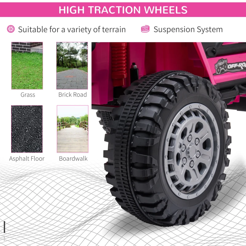 Aosom 12V Kids Ride on Car with Remote Control, Battery-Operated Ride on Toy with Spring Suspension, Led Lights, Music, Horn, 3 Speeds, USB, MP3, Pink