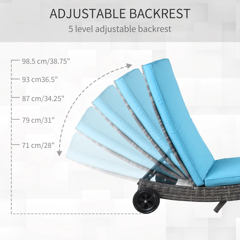 Outsunny Wicker Chaise Lounge Chair Outdoor PE Rattan Cushioned Patio Sun Lounger with 5-Level Adjustable Backrest & Wheels for Easy Movement, Sky Blue