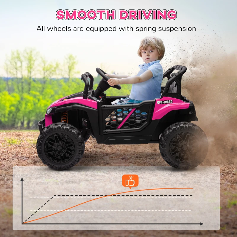 Qaba 12V Ride On Truck, Battery Powered Electric Car for Kids w/ Remote Control, 4-Wheel Suspension & LED Lights, Pink
