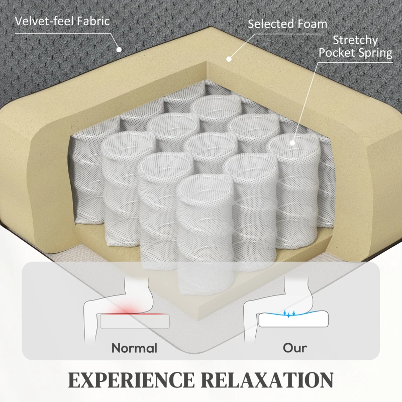 HOMCOM Recliner Massage Armchair with Heat, Oversized Swivel Rocker with Footrest, Remote and Side Pockets, Gray