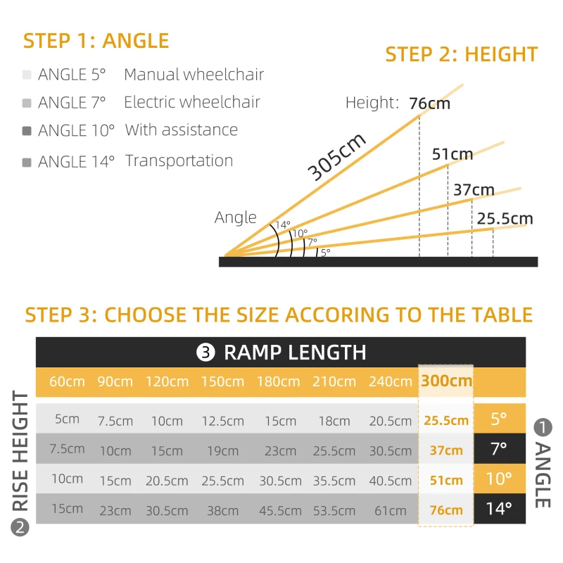HOMCOM 10ft Wheelchair Ramp, Non-Slip Aluminum Folding Handicap Ramp, Suitable for Door Thresholds, Home Steps, Cars, Scooters, Carts, and Stairs