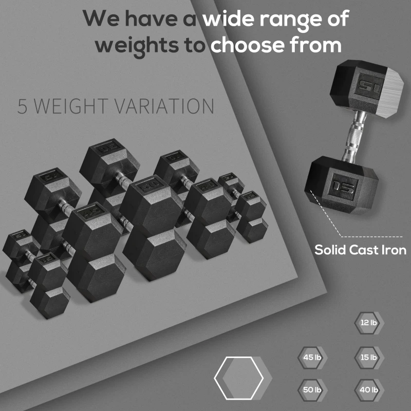 Soozier Rubber Dumbbells Weight Set, Total 30lbs Dumbbell Hand Weight for Body Fitness Training for Home Office Gym, 2 x 15lbs