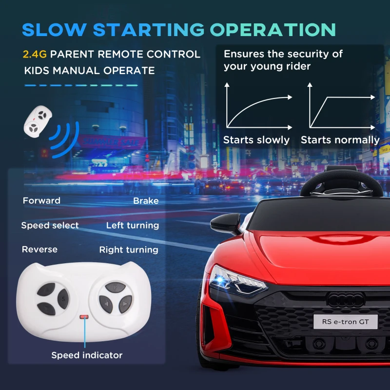 Aosom Electric Car for Kids, 12V Licensed Audi RS E-tron GT 3.1 MPH Kids Ride on Car, Ride-on Toy with Remote Control, 4 Suspension Wheels, Horn, Music, Lights, for Boys and Girls, Red(m-6)