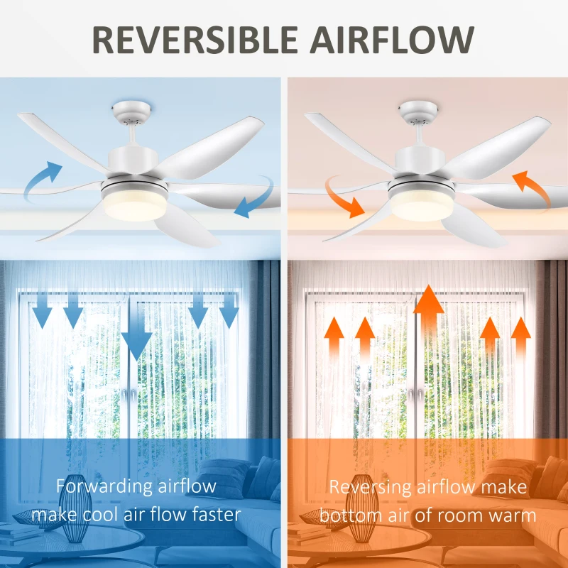 HOMCOM 52" Reversible Indoor Ceiling Fan with Light, Modern Mount LED Lighting Fan with Remote Control, for Bedroom, and Living Room, White