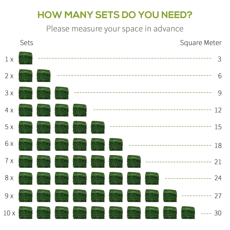 Outsunny 12PCs Grass Wall Panels, 20" x 20" Artificial Grass Wall Decor, Greenery Backdrop Panels Wall for Outdoor, Indoor, Garden, Fence, Backyard, Light Green