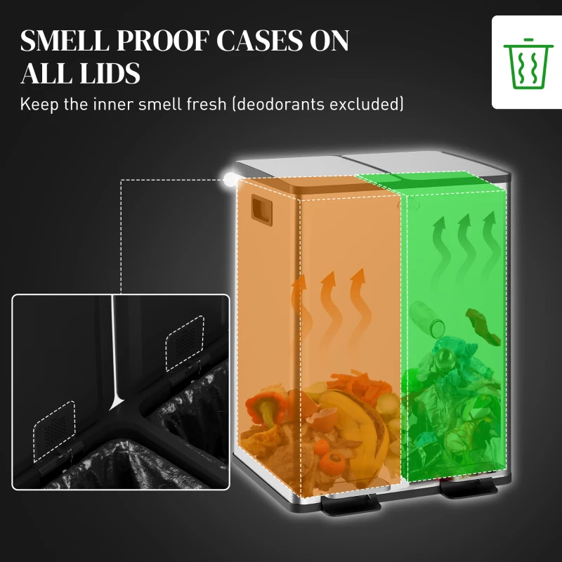 HOMCOM Dual Garbage Bin, Soft-Close Trash Can with Foot Pedal, 2 x 20 Liter Garbage Can with Removable Inner Buckets, Silver