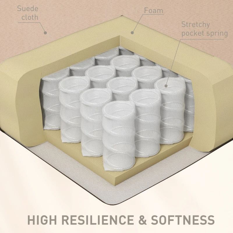 HOMCOM Recliner Chair for Living Room, Wingback Single Sofa with Vibration Massage, Heat, Push Back, Cream White