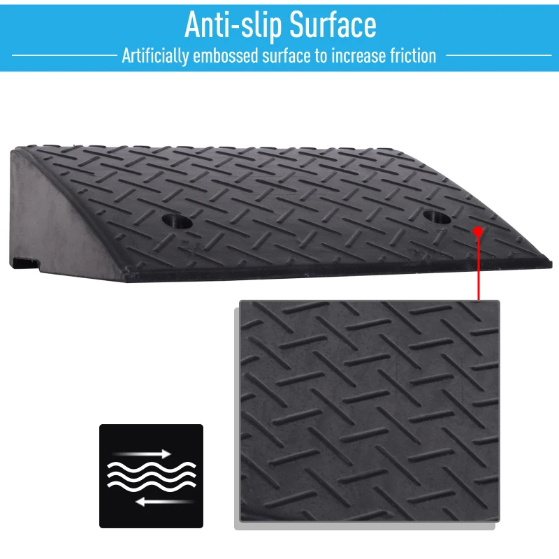 HOMCOM Rubber Curb Ramps Set, 4'' Heavy Duty Driveway Ramps with 33,000lbs Weight Capacity for Low Cars, Motorcycle, 2 Pack, 19" x 12.5" x 5"