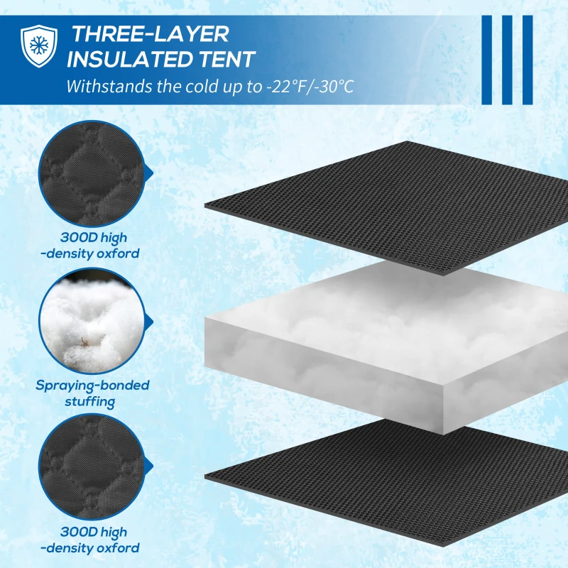 Outsunny 2 Person Insulated Ice Fishing Shelter Pop-Up Portable Ice Fishing Tent with Carry Bag and Anchors for Lowest Temps -22℉, Black