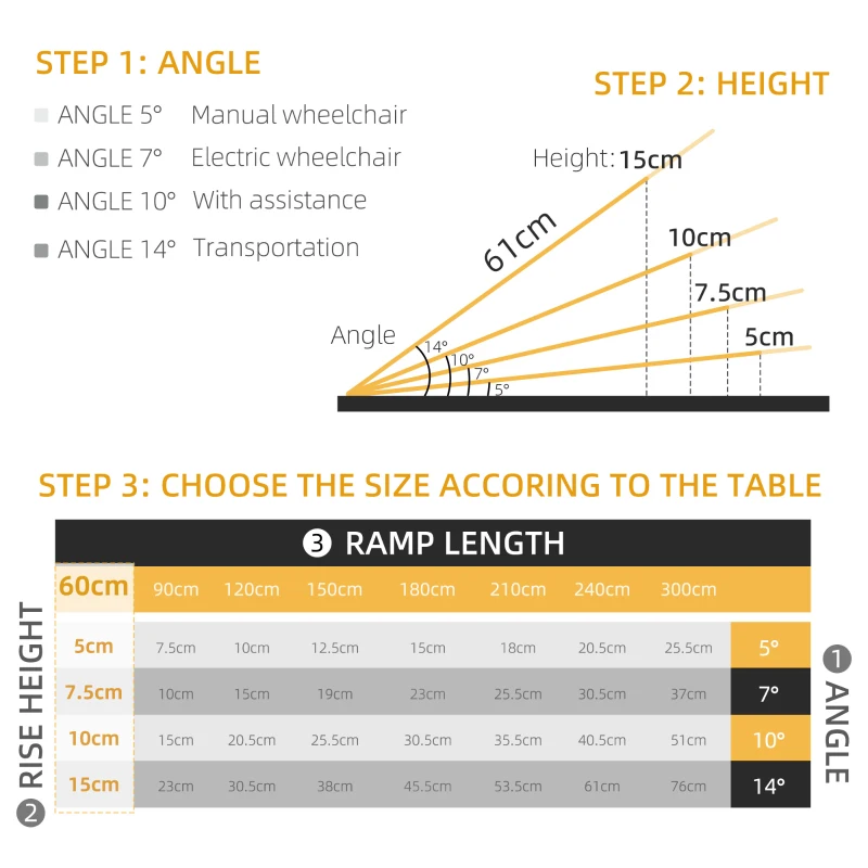 HOMCOM Textured Aluminum Folding Wheelchair Ramp, Portable Threshold Ramp 2', for Scooter Steps Home Stairs Doorways
