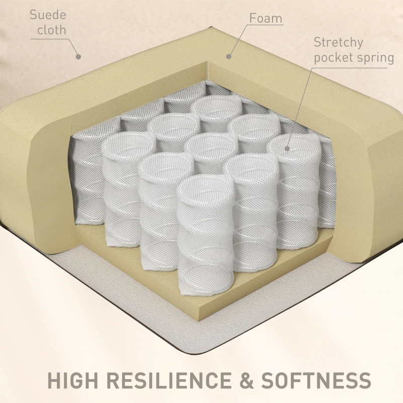 HOMCOM Massage Recliner Chair for Living Room, Push Back Recliner Sofa, Suede Wingback Reclining Chair with Extendable Footrest, Wood Legs, Remote Control, Side Pockets, Beige