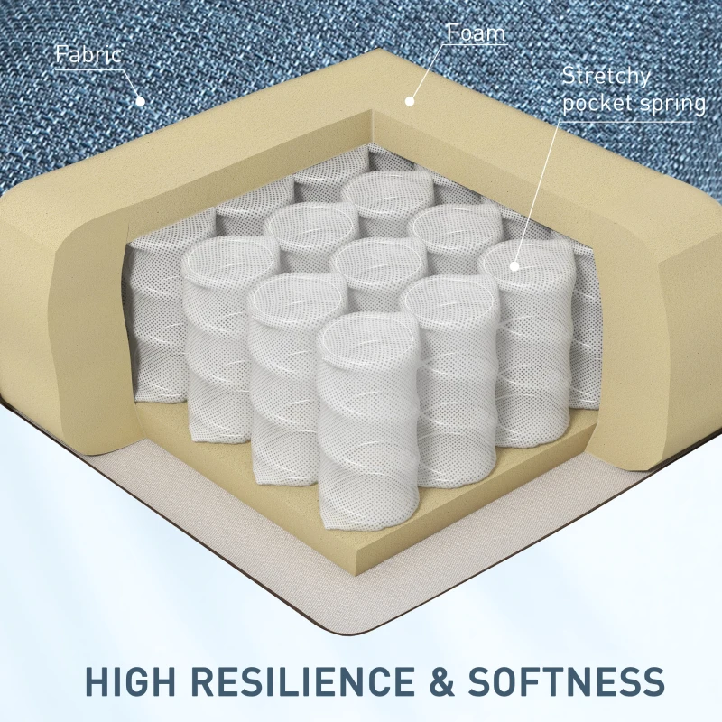 HOMCOM Vibration Massage Recliner Chair for Living Room with Heat,  Wingback Single Sofa, Modern Linen Fabric Push Back Reclining Chair with Footrest, Side Pocket,  Dark Blue