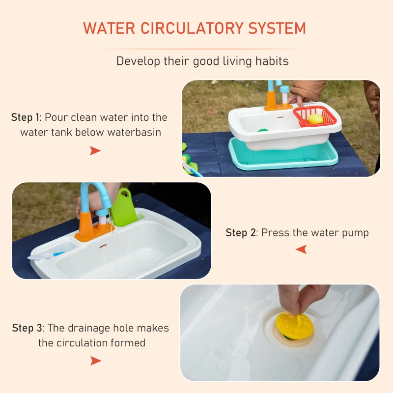 Outsunny Sand & Water Table with Sandbox, Outdoor  with Kitchen Toys, Kids Picnic Table and Bench Set Water Circulation Faucet and Vegetable Accessories