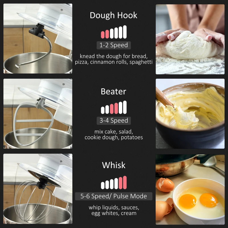 HOMCOM Stand Mixer with 6+1P Speed, 600W Tilt Head Kitchen Electric Mixer with 6 Qt Stainless Steel Mixing Bowl, Beater, Dough Hook and Splash Guard for Baking Bread, Cakes, and Cookies, White