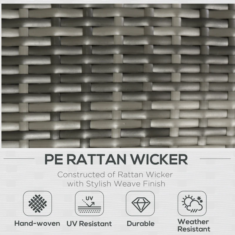 Outsunny 5 Pieces Rattan Wicker Lounge Chair Outdoor Patio Conversation Set with 2 Cushioned Chairs, 2 Ottomans and Tempered Glass Top Coffee Table, Gray/Light Gray