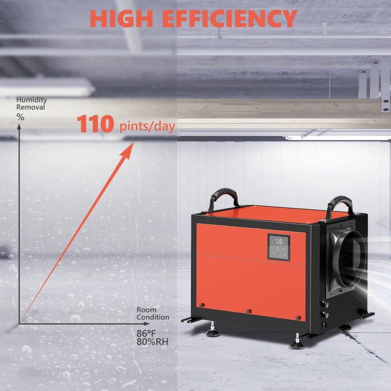 DURHAND 110 Pints Crawl Space Dehumidifier with Drain Hose, for Commercial, Industrial Dehumidifier for Basement, Warehouse