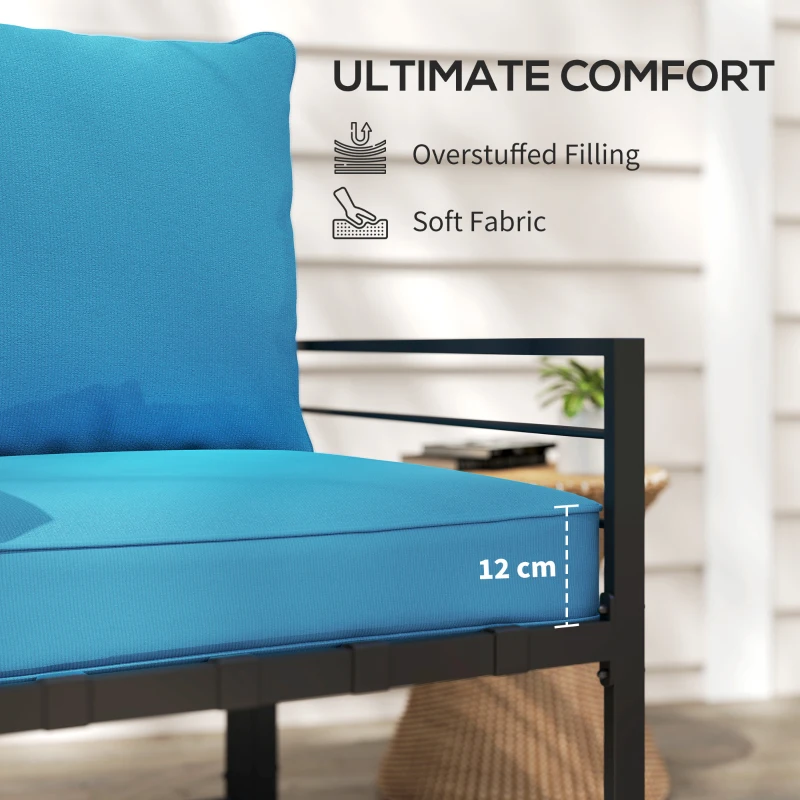 Outsunny Patio Chair Cushions, Thick Deep Seat Outdoor Seat Cushion with Back Cushion, Turquoise