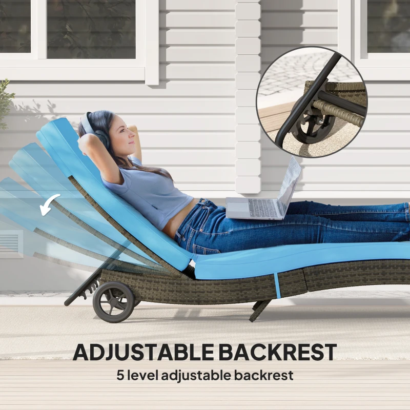 Outsunny Patio Wicker Chaise Lounge Chair, Outdoor PE Rattan Sun lounger with Adjustable Backrest and 2 Wheels, Sky Blue