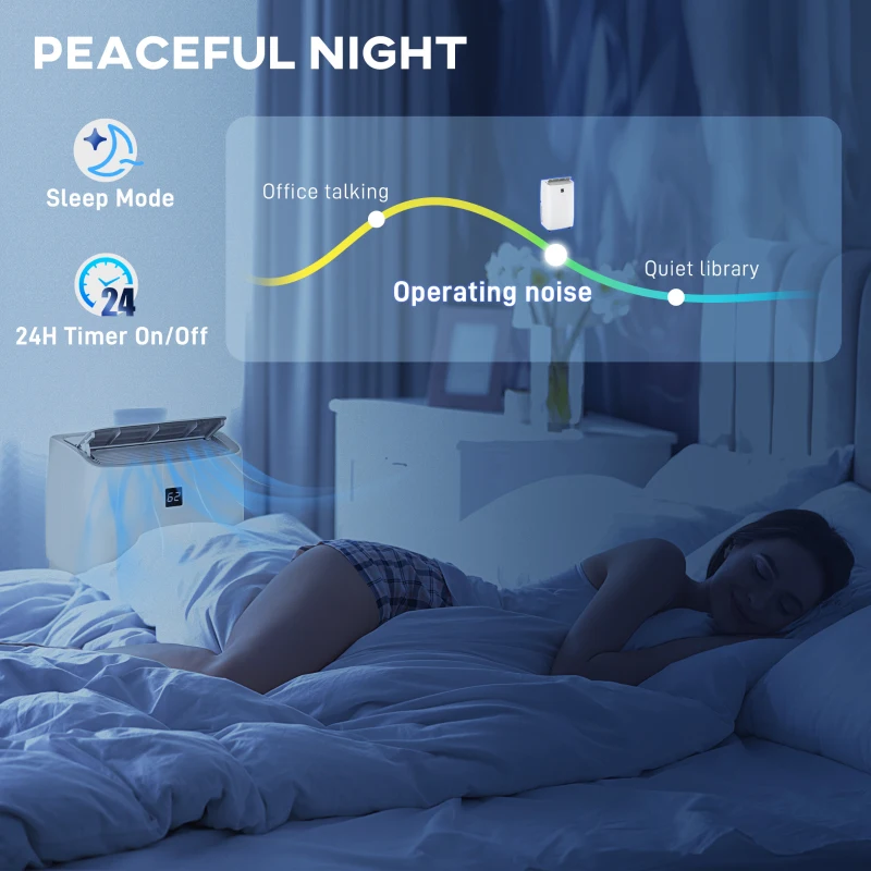 HOMCOM 14000 BTU Portable Air Conditioner, AC Unit with Cool, Dehumidifier, Fan, 549 Sq. ft, 24H Timer On Off, Window Kit