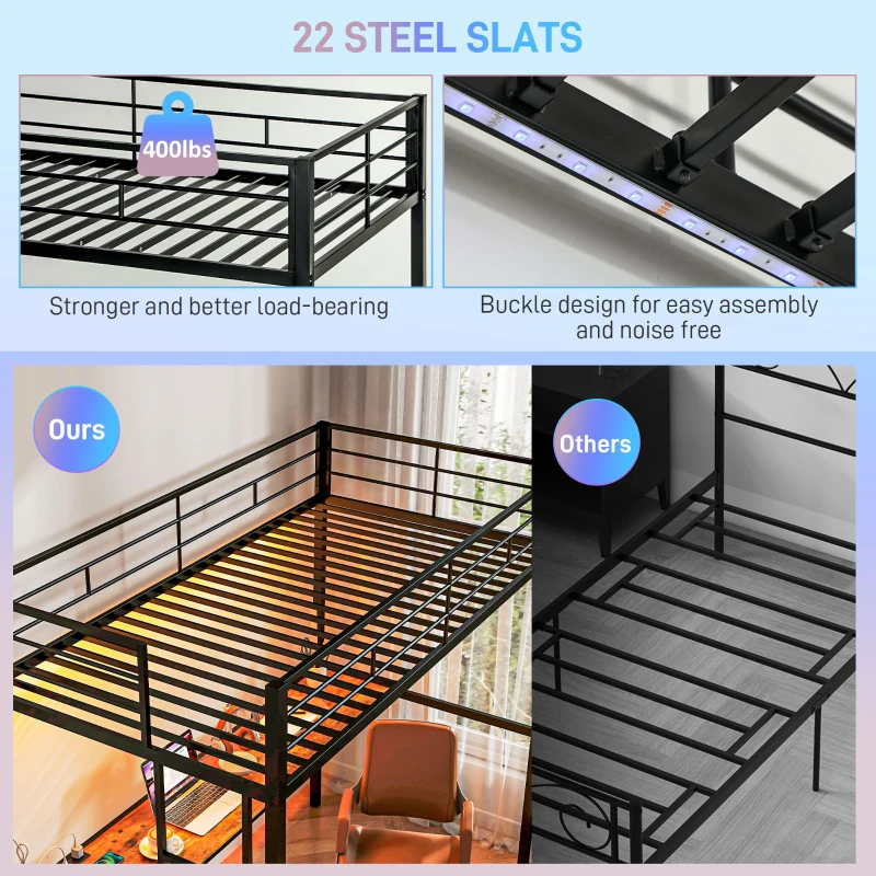 HOMCOM Twin Size Loft Bed with Desk, LED Lights, Charging Station, Twin Metal Loft Bed Frame with Ladder, Black