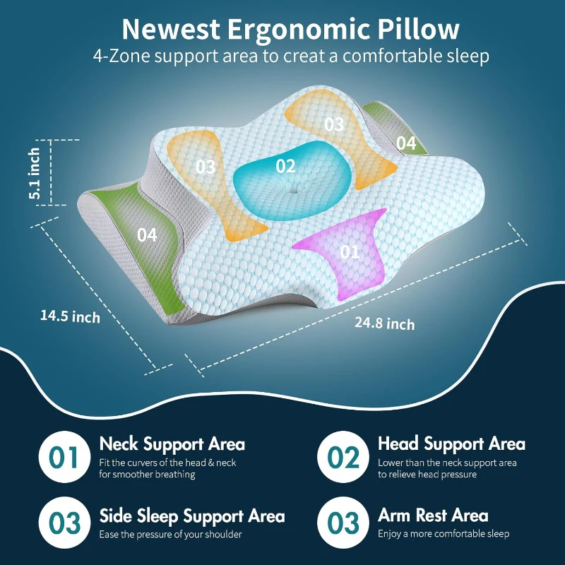 Ergonomic Memory Foam Neck Pillow with Breathable Pillowcase, Orthopedic Pillow for Side, Back, Stomach Sleepers, 25" L x 14.5" W x 5.1" H, Blue