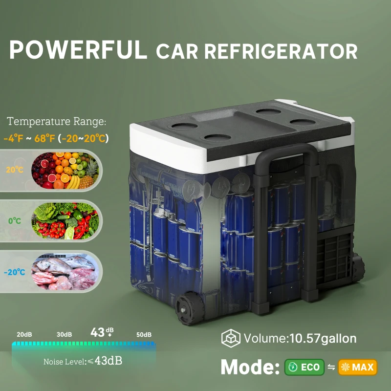 Outsunny 12 Volt Car Fridge Refrigerator, 42 Quart (40L) Portable Electric Cooler, 12V/24V DC & 100-240V AC, -4℉-68℉