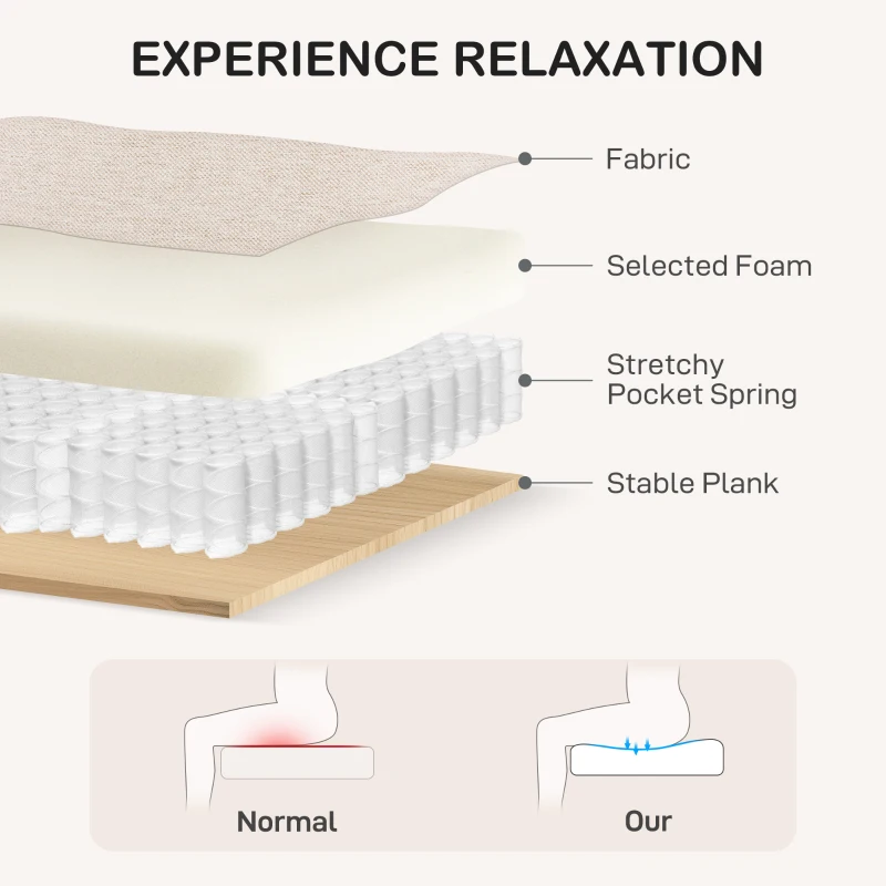 HOMCOM Loveseat Sofa, Modern Couch with Pocket Spring, Linen Upholstered, Thick Padded, Beige