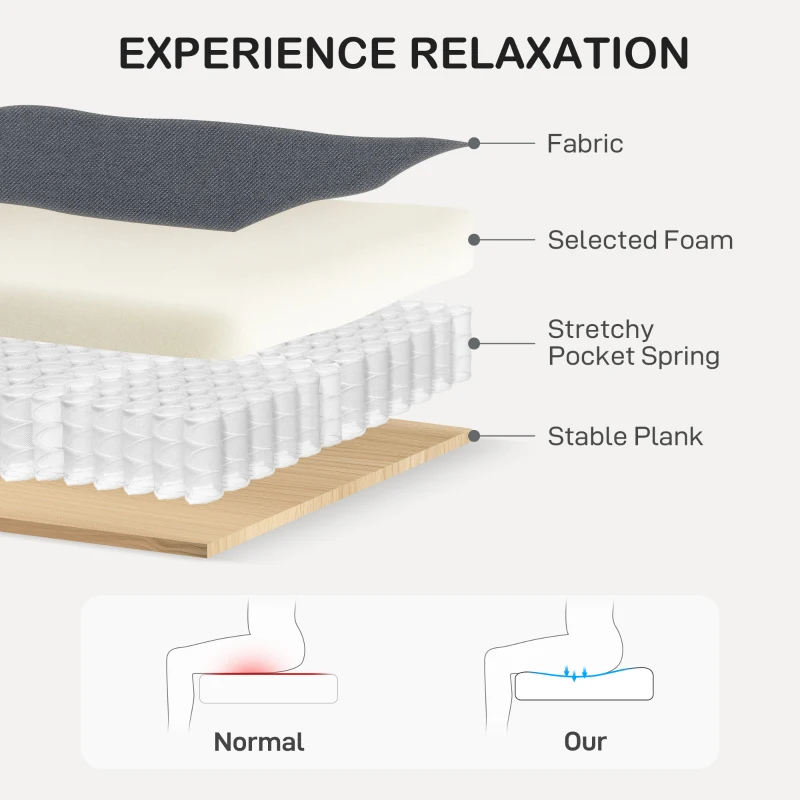 HOMCOM Armchair, Modern Accent Chair with Pocket Spring, Linen Upholstered, Thick Padded, Charcoal Grey