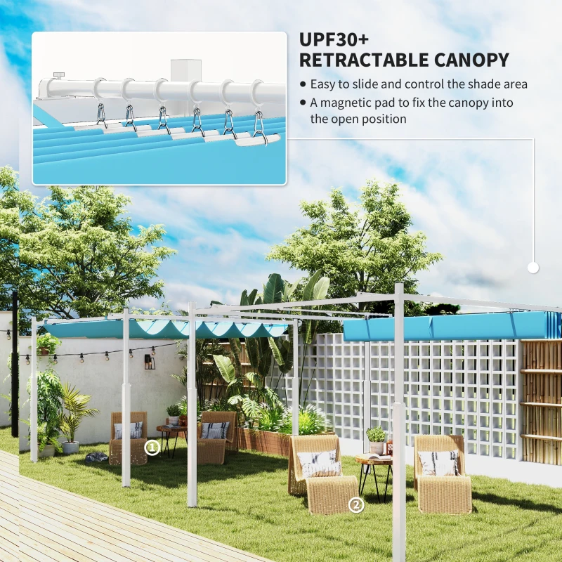 Outsunny 10' x 10' Retractable Pergola Canopy with Magnetic Fixture, UPF30+ Outdoor Pergola, Blue