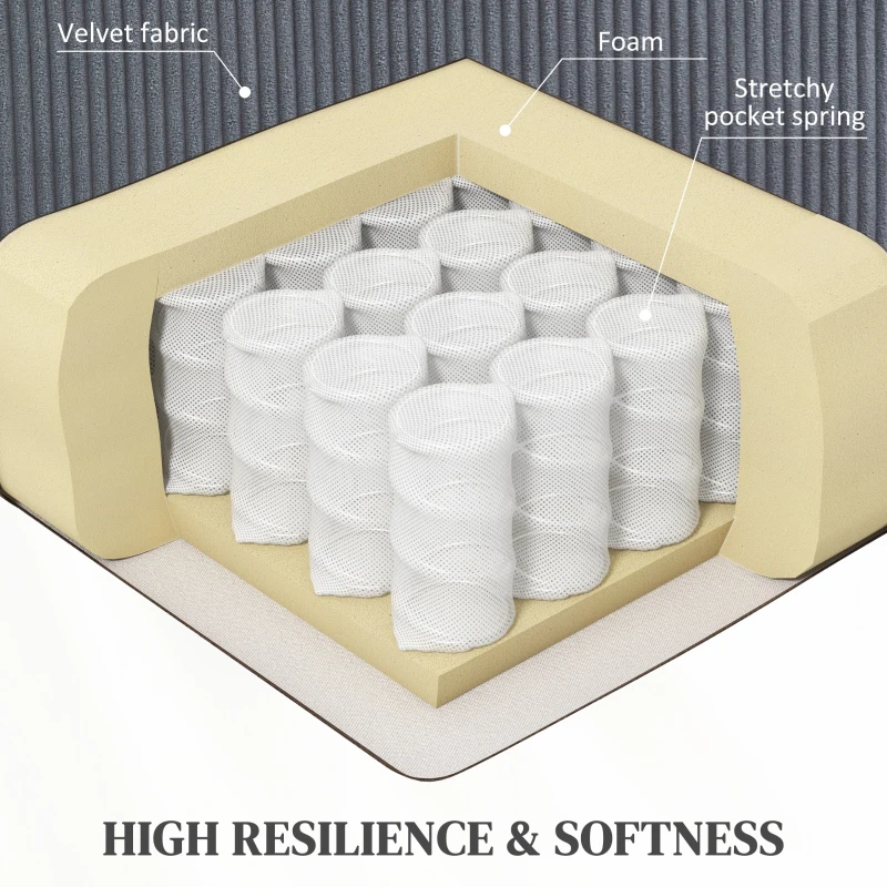 HOMCOM Power Lift Recliner Chair with Massage and Heat for Elderly, Electric Lift Chair with Remote Controllers