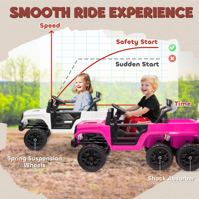 Qaba 12V 4WD/2WD Kids Electric Car w/ Remote Control, Spring Suspension, Back Trailer, Light, Music, Soft Start, Pink