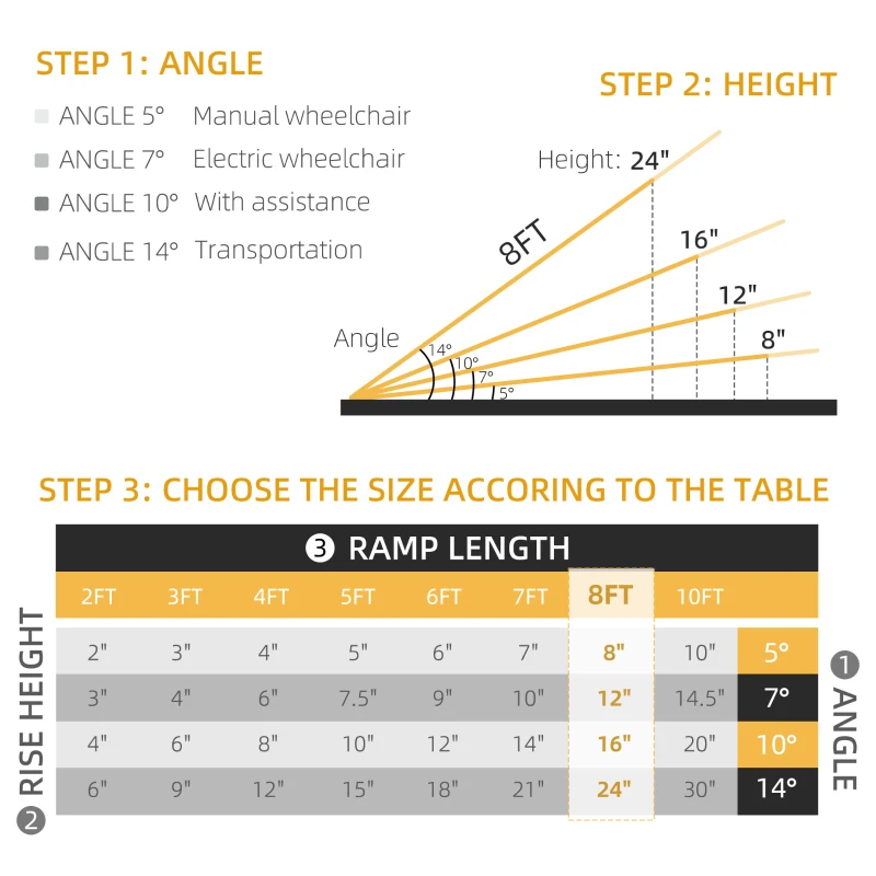 HOMCOM 8' Skidproof Portable Wheelchair Ramp for Home, Steps, Doorways, Carpeted Foldable Handicap Ramp, Threshold Ramp