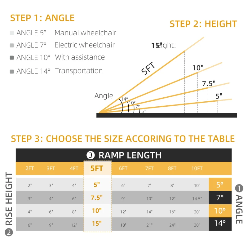 HOMCOM 5' Foldable Handicap Ramp for Home, Steps, Doorways, Aluminum Portable Wheelchair Ramp, Textured Threshold Ramp, Silver