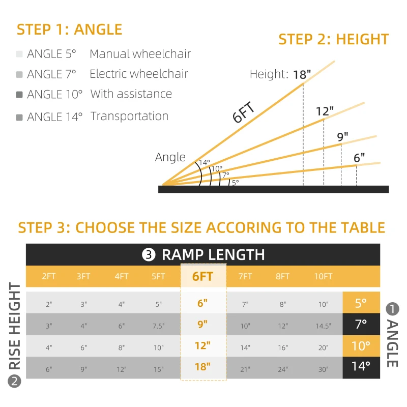 HOMCOM Textured Aluminum Folding Wheelchair Ramp, 6'