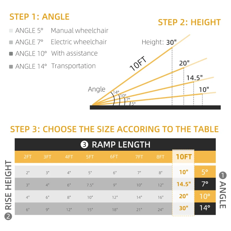 HOMCOM 10' Foldable Handicap Ramp for Home, Steps, Doorways, Aluminum Portable Wheelchair Ramp, Textured Threshold Ramp, Silver(m-4)