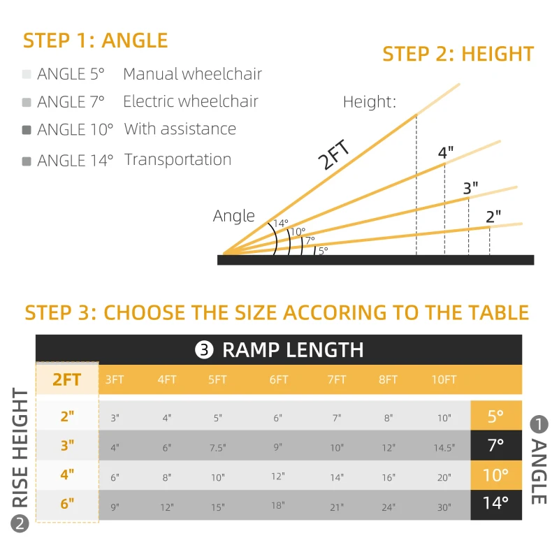 HOMCOM 2' Aluminum Folding Wheelchair Ramp