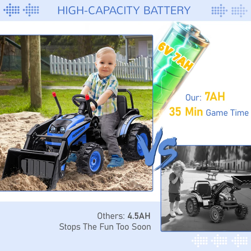 Aosom Kids Tractor 6V Battery Powered Digger Ride On Excavator Music Headlight Moving Forward Backward Blue