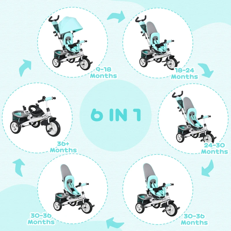 Qaba 6 in 1 Tricycle for Toddler 1-5 Years with Parent-Push Handle, Green
