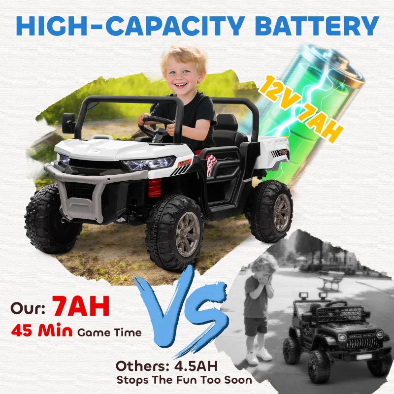 Aosom 12V Ride on Car with Electric Bucket, Two-Seater, Shovel, Remote Control, Spring Suspension, Horn, Music, White