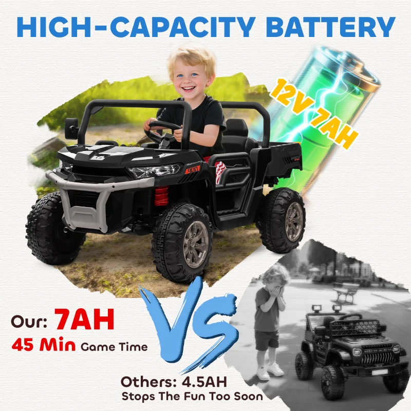 Aosom 12V Ride on Car with Electric Bucket, Two-Seater, Shovel, Remote Control, Spring Suspension, Horn, Music, Black