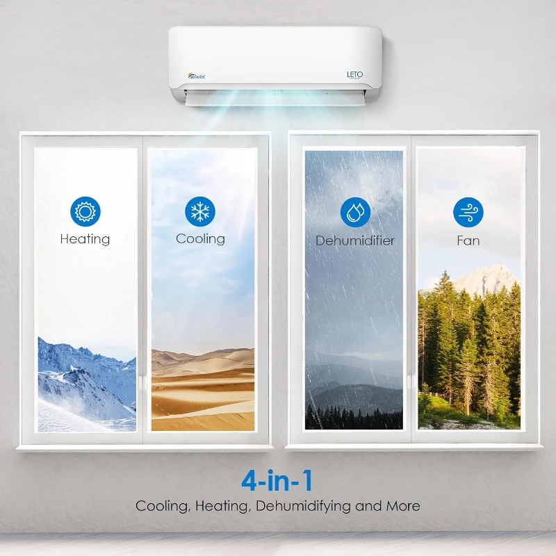Senville LETO Series 18000 BTU Mini Split Air Conditioner Heat Pump, Alexa Enabled, Installation Kit, Remote Control, AHRI Certified, White