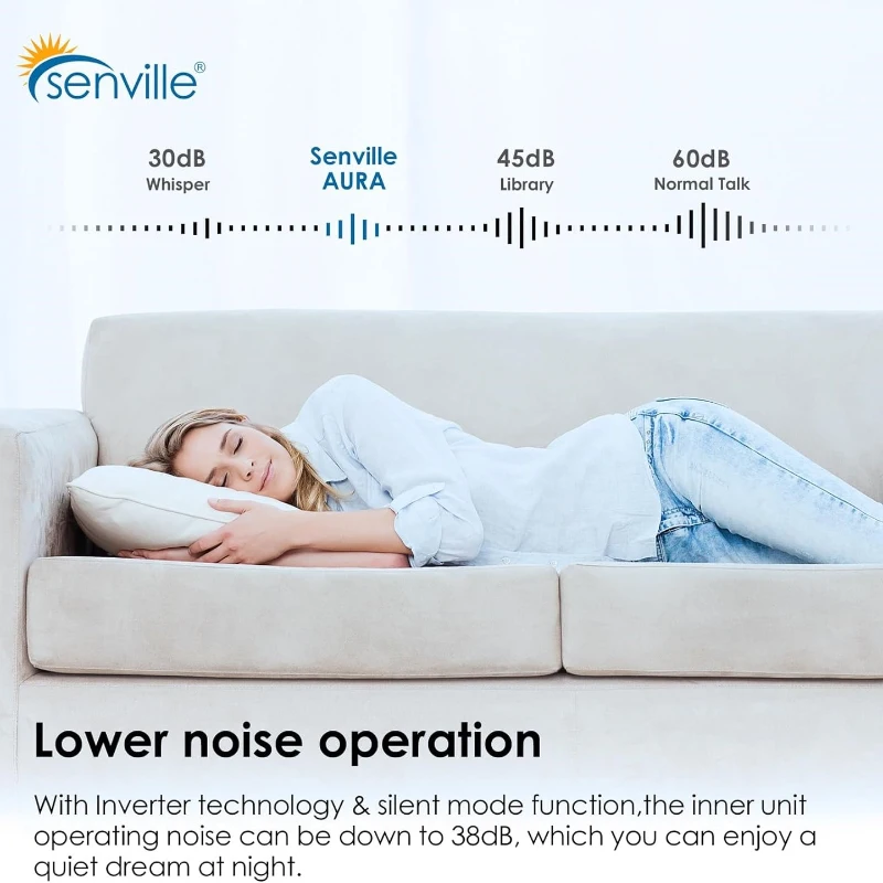 Senville 33000 BTU AURA Mini Split Air Conditioner Inverter Heat Pump, Energy Star Certified, Alexa Compatible, 33" L x 12.5" W x 27" H, White