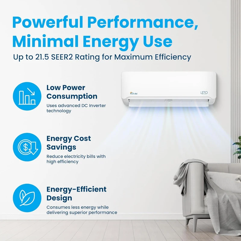 Senville 9000 BTU LETO Series Mini Split Air Conditioner with Heat Pump, Inverter, Alexa Compatibility, Installation Kit Included, White