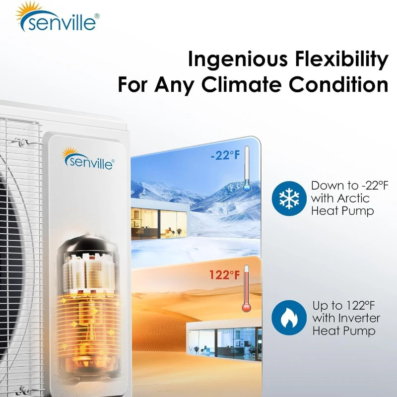 Senville 36000 BTU Tri Zone Mini Split Air Conditioner with Arctic Heat Pump, Alexa Compatible, AHRI Certified, Ideal for Multiple Rooms, White