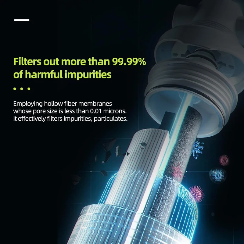 2-Pack Automatic Ultrafiltration Filter for Animal Water Dispenser, Exclusive for FURBULOUS Cube, 1.5" L x 1.5" W x 4.5" H, White