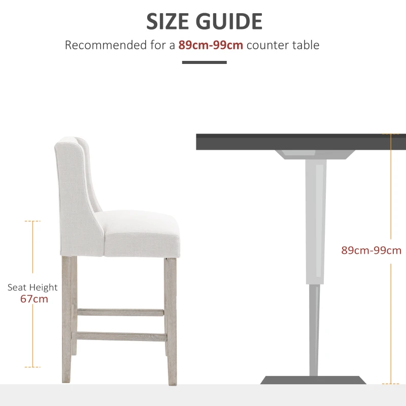 HOMCOM Modern Bar Stools, Tufted Upholstered Barstools, Pub Chairs with Back, Rubber Wood Legs for Kitchen, Dinning Room, Set of 2, Beige