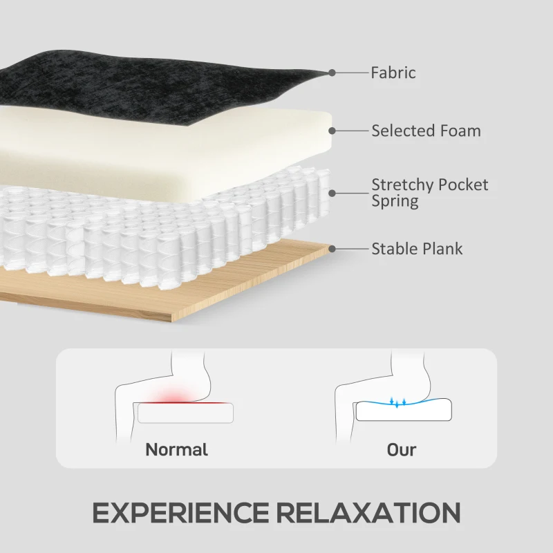 HOMCOM L Shape Sofa, Modern Sectional Couch with Changeable Chaise Lounge, Wooden Legs, Corner Sofa for Living Room, Black